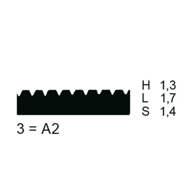 PPW Toothed Blade (Metal) - Shape 3 = A2