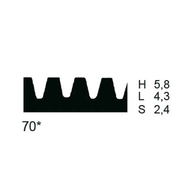 PPW Toothed Blade (Metal) - Shape 70