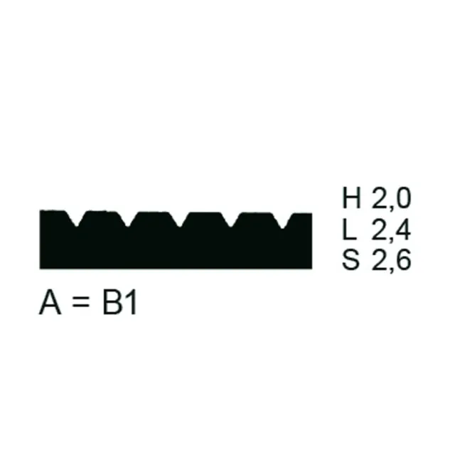 PPW Toothed Blade (Metal) - Shape A = B1
